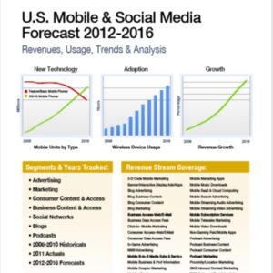 US Mobile & Social Media Forecast 2012