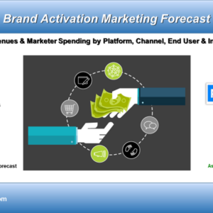 U.S. Brand Activation Marketing Forecast 2016