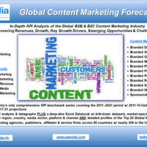 Global Content Marketing Forecast 2017