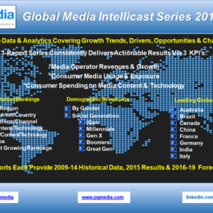 Global Media & Technology Forecast Series 2015-19