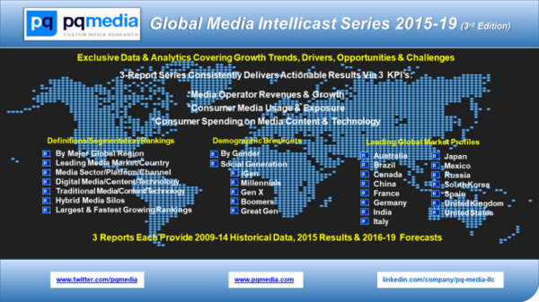 Global Media & Technology Forecast Series 2015-19