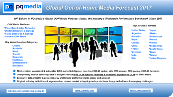 Global Out-of-Home Media Forecast 2017