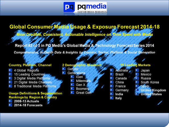 Global Consumer Media Usage & Exposure Forecast 2014-18