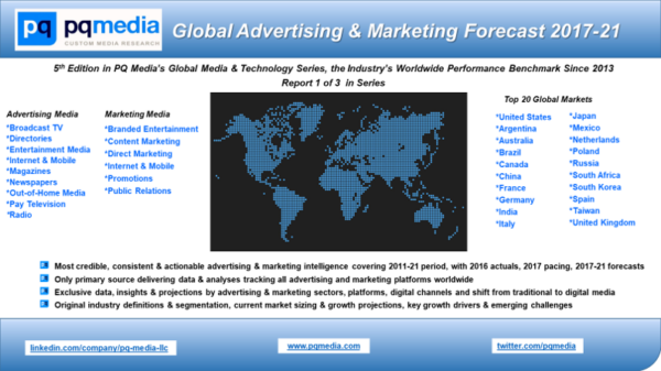 Global Media & Technology Forecast Series 2018-22 - Image 2