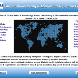 Global Advertising & Marketing Revenue Forecast 2018-22