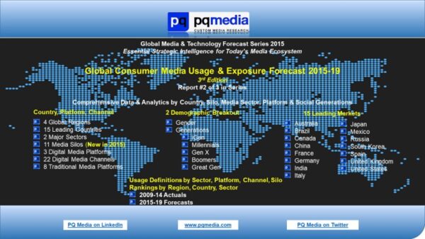 Global Consumer Media Usage & Exposure Forecast 2015-19