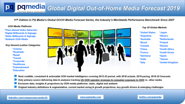 Global Out-of-Home Media Forecast 2019-23