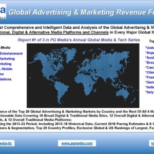 Global Advertising & Marketing Revenue Forecast 2019-23