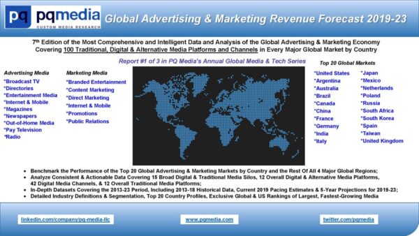 Global Media & Technology Forecast Series 2019-23 - Image 2