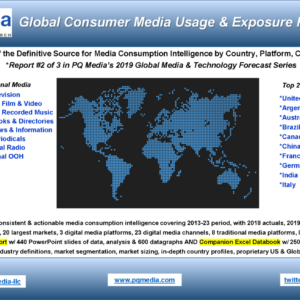 Global Consumer Media Usage & Exposure Forecast 2019-23