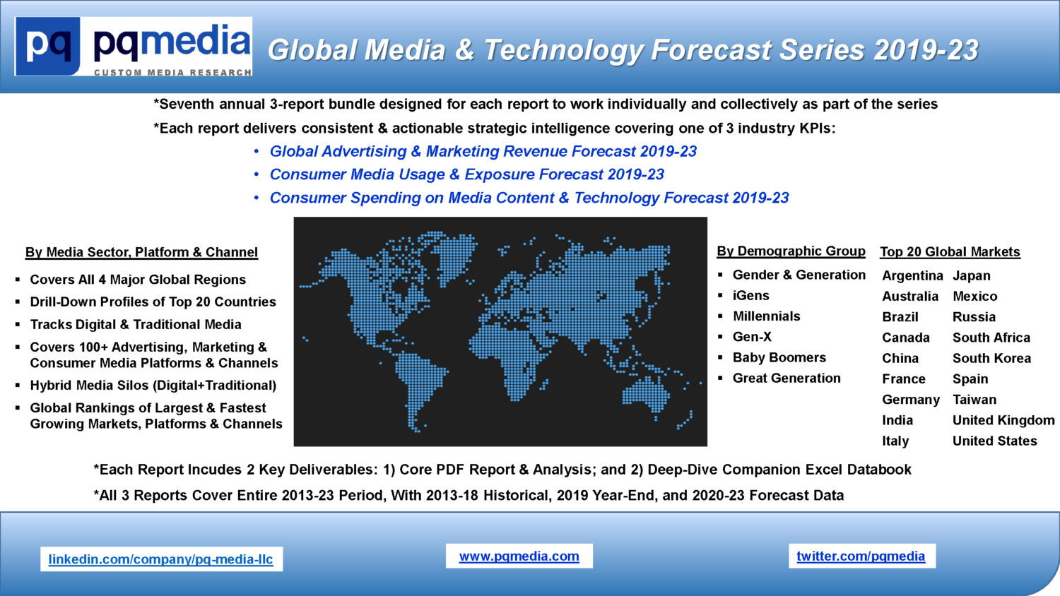 Global Media & Technology Forecast Series 2019-23