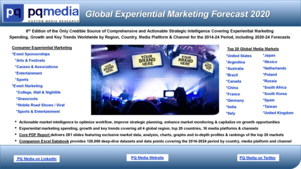 Global Experiential Marketing Forecast 2020