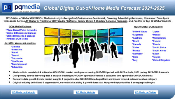 Global Digital Out-of-Home Media Forecast 2021-2025