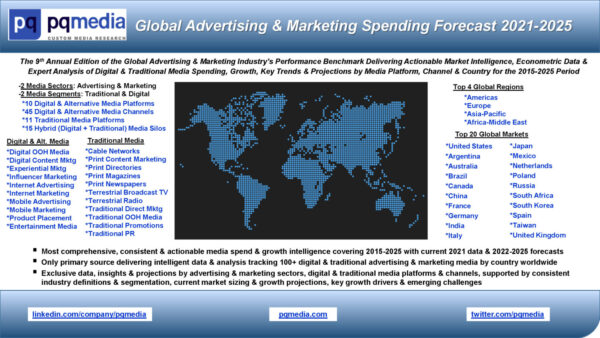 Global Media Forecast Series 2021-2025 (3-Report Bundle) - Image 2