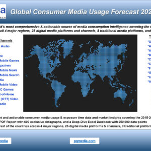 Global Consumer Media Usage Forecast 2021-2025