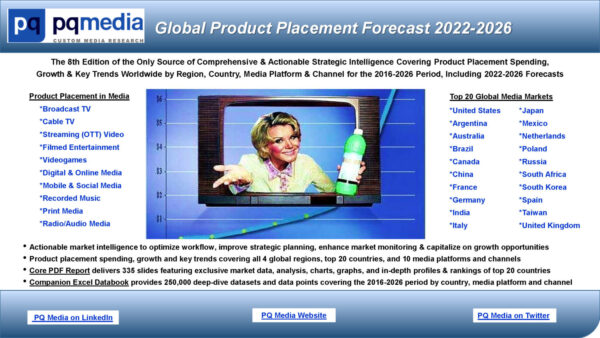 PQ Media's Global Product Placement Forecast 2022-2026