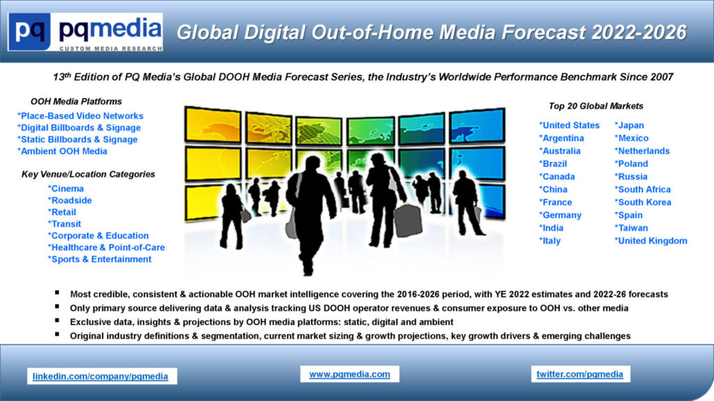 Global Digital Out-of-Home Media Forecast 2022-2026