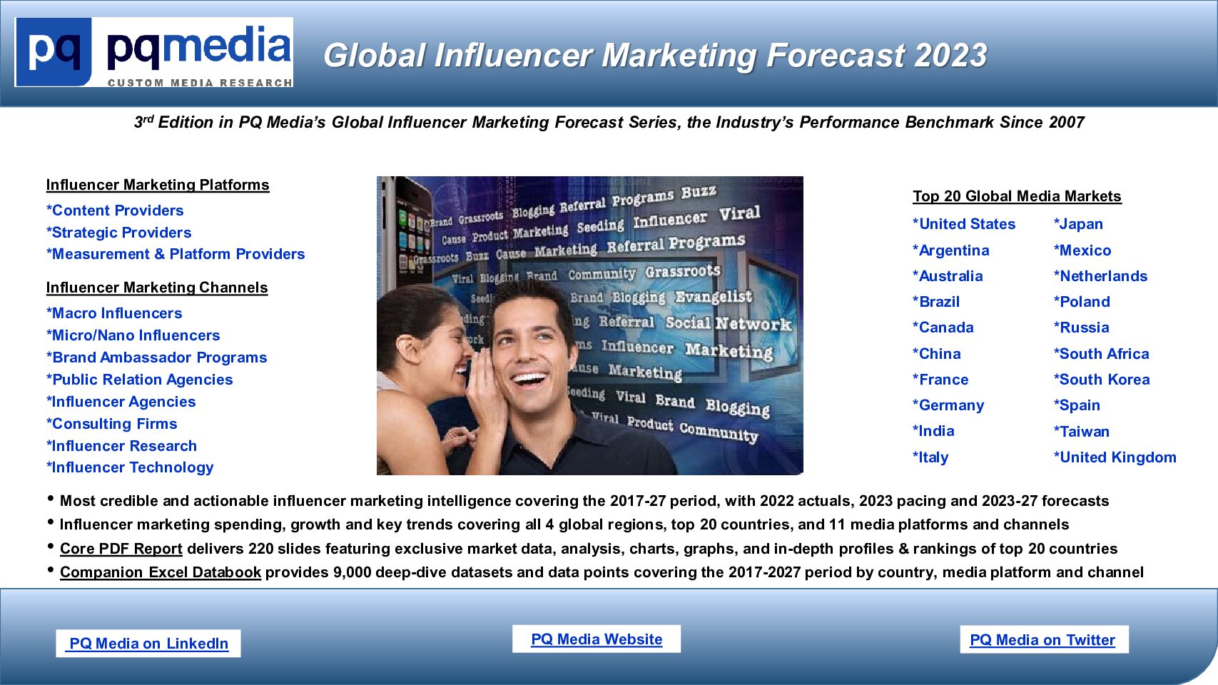 Global Influencer Marketing Forecast 2023-2027