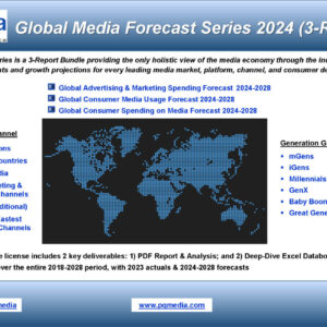 Global Media Forecast Series 2024 (3-Report Bundle)