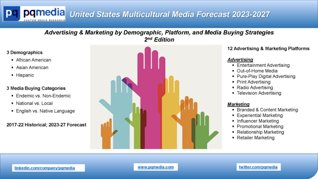 United States Multicultural Media Forecast 2023-2027