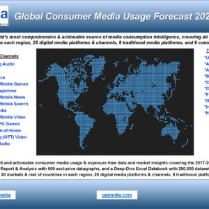 Global Consumer Media Usage Forecast 2024-2028