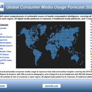 Global Consumer Media Usage Forecast 2025-2029