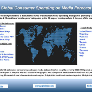 Global Consumer Spending on Media Forecast 2026-2030